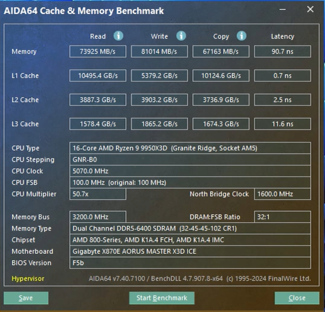 国内首发128GB CL32旗舰规格!雷克沙ARES RGB DDR5 6400新规格发布