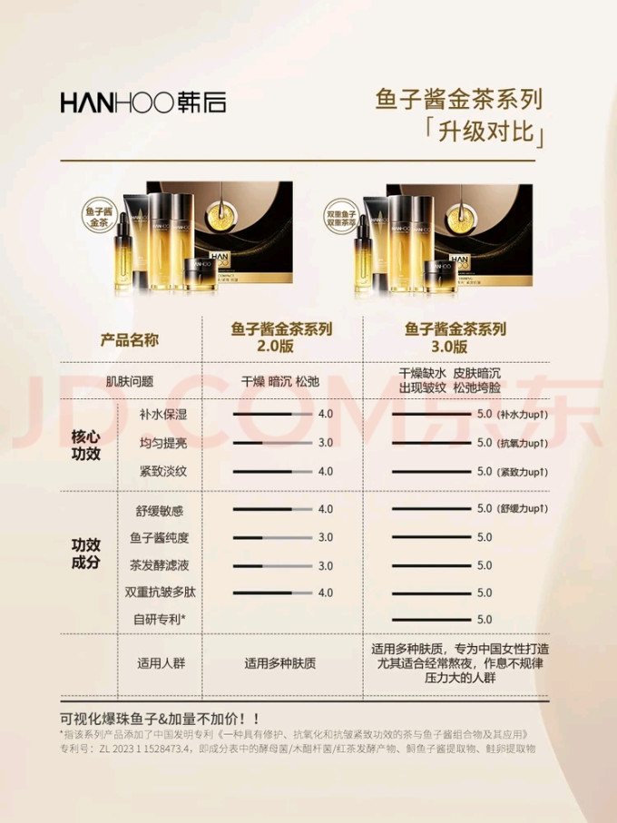 韩后护肤套装