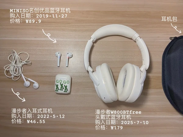 满足基本需求的性价比耳机使用分享