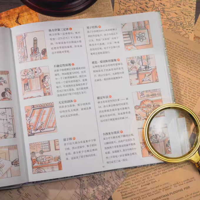 科普读物