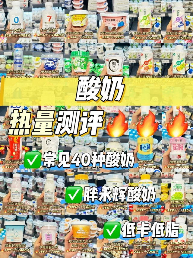🔥酸奶热量测评🔥常见40种酸奶合集❗️