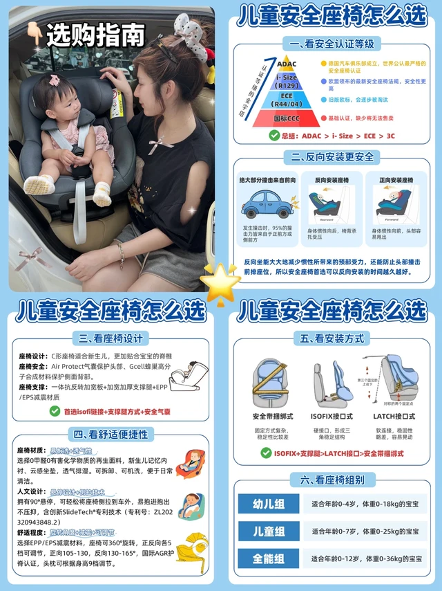 安全座椅选购指南🌟🌟🌟新手爸妈进！