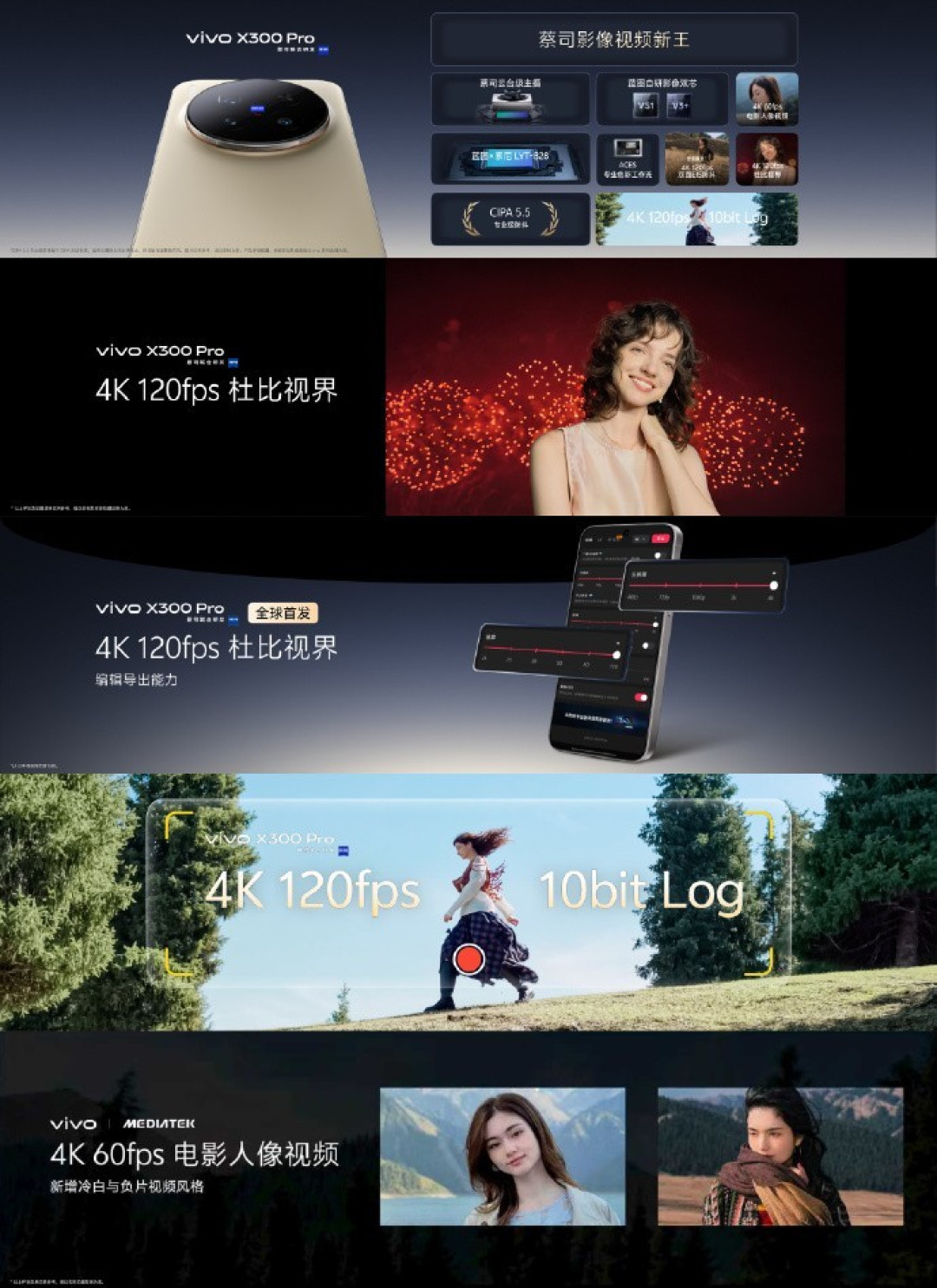 4K 120 帧全面落地:天玑9500驱动影像进入实用级高帧时代