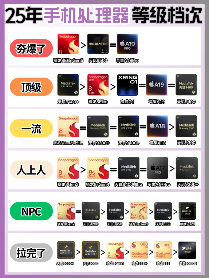 小米安卓手机
