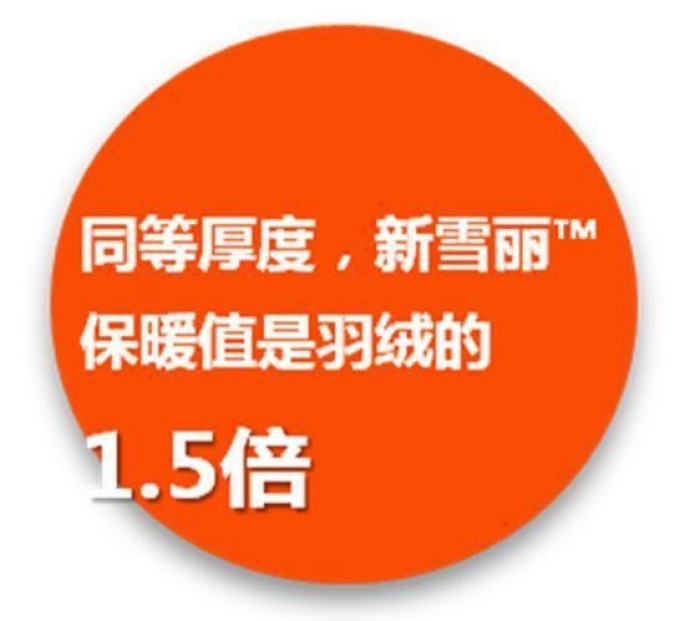 冲锋衣