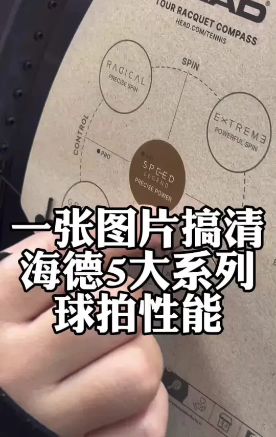 有些顾客们会问我海德拍子是不是只适合高手，其实完全不是，每个品牌都有出适合不同水平阶段的拍子，只需要根据拍子性能去选择适合自己的，选拍其实可以弱化品牌这个东西。最后夸一下海德这次连拍卡纸都用心了[强]