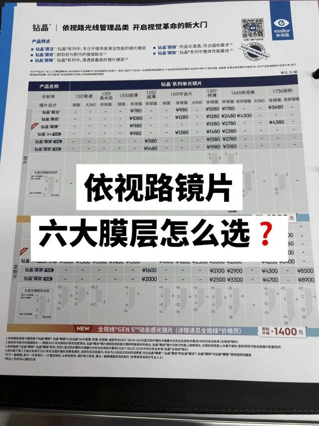 依视路镜片六大膜层怎么选？2025依视路几大系列的区别+新变化||依视路系列众多，有很多不同的系列，尤其是2025依视路又有了新变化，快来看看怎么选吧 
▶钻晶膜洁——依视路入门款，价格便宜，防辐射，