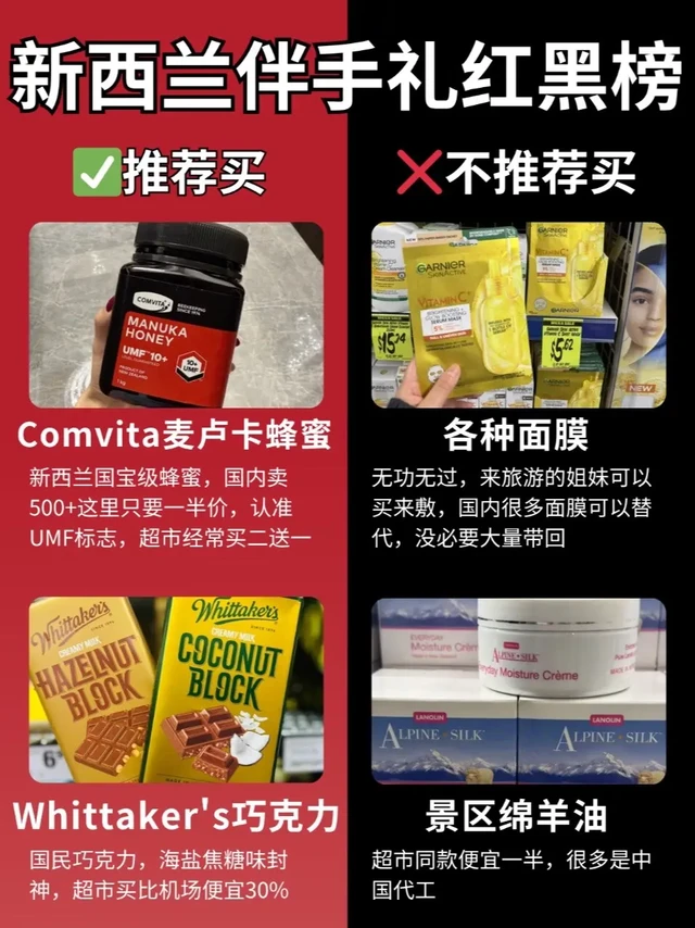 新西兰旅游带什么伴手礼❓这篇红黑榜必看。来新西兰旅游别乱买伴手礼了！今天总结了一些新西兰剁手红黑榜，希望大家买买买的时候，也要擦亮双眼哦~有些东西真的不推荐🙅🏻
-
【红榜】
✅Comvita麦卢卡蜂