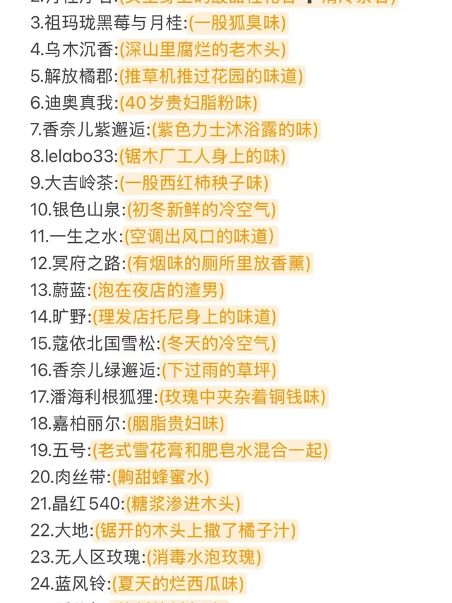 大白话形容一百种香水！大吉岭茶/bsoh月桂浮茗/爱马仕大地/迪奥真我/香水控/纯欲香/香奈儿五号/伪体香/花漾甜心/范思哲粉钻/香水推荐/香水/阿玛尼自我无界/斩男香/双十二

#香水控#香水分享#