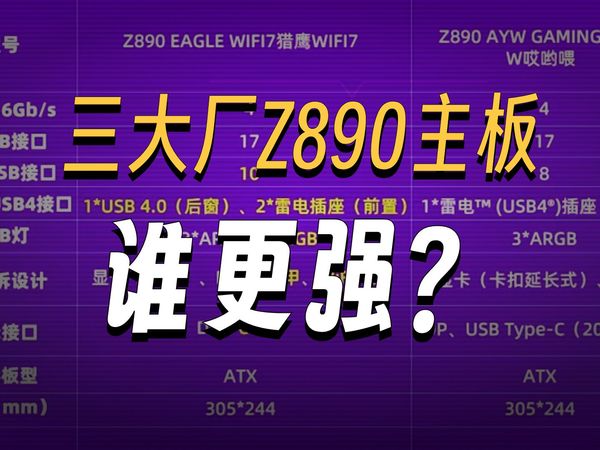 Intel 200S Boost性能飙升！主流Z890大比拼