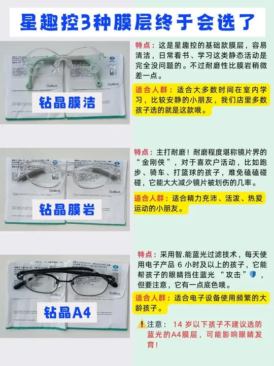 星趣控3种膜层怎么选？儿童近视防控