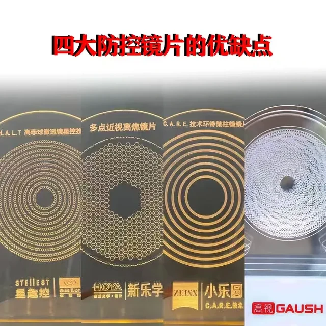 四大防控镜片的优缺点