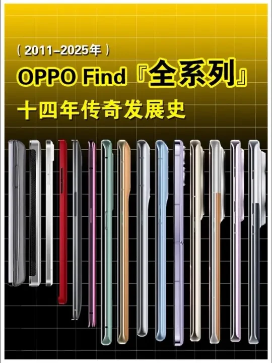 OPPOFind全系列夯拉排行榜!谁是你心目中最夯的?#OPPO #oppofindx3 #oppofindx6pro #oppofindx7ultra OPPOfindx9
