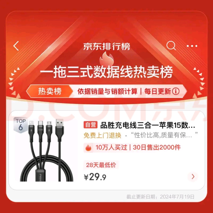 车载充电器