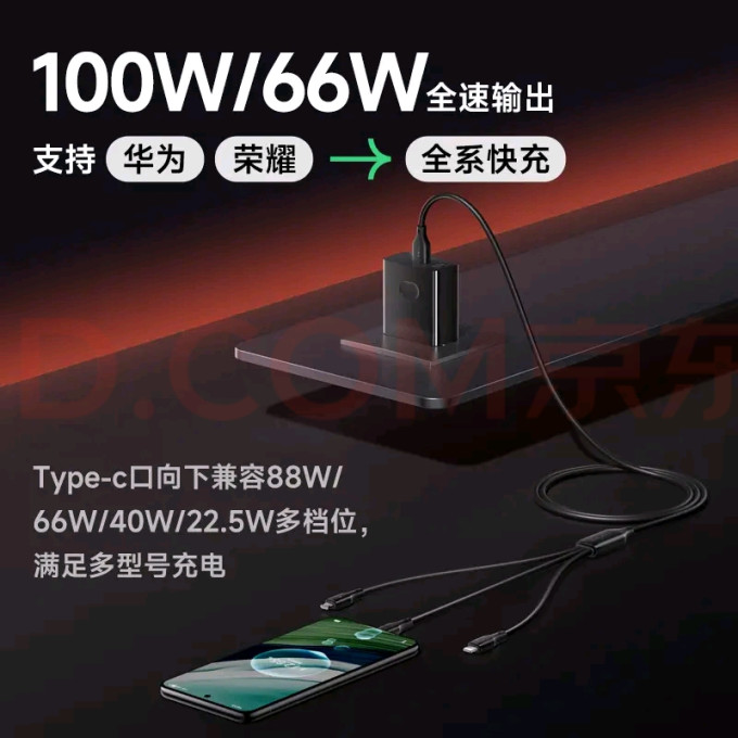 车载充电器