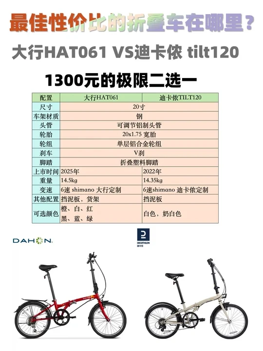 1300元的极限二选一 最佳性价比折叠车