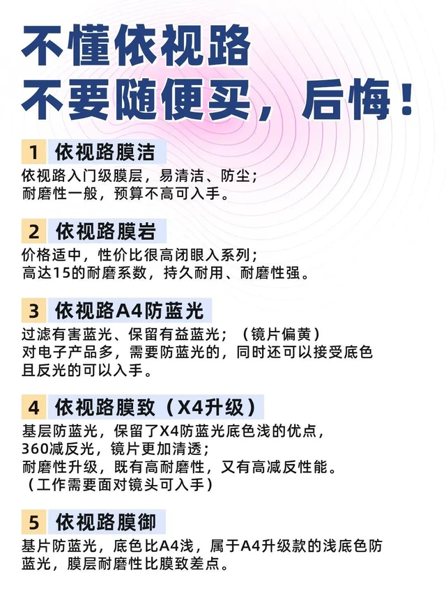 🔥依视路热门膜层，闭眼选指南