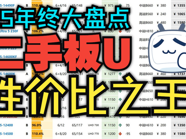 爆肝130套!【二手板U性价比排名】谁能封神?| 省钱避坑,小白看完秒变内行!2025年12月更新