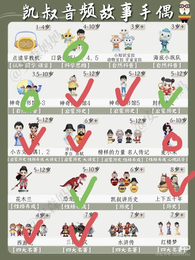 凯叔故事机听单顺序