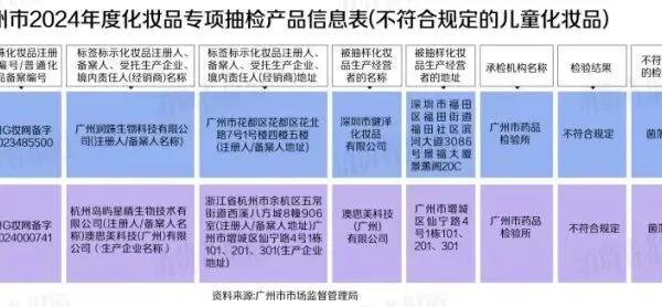 “宝宝屁股上有虫在爬！”京东自营纸尿裤现活虫！要求百倍赔偿