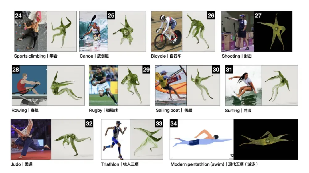 独家对话甲乙方:34颗番茄刷屏的真相,是ROI时代 “敢赢” 的创意勇气!