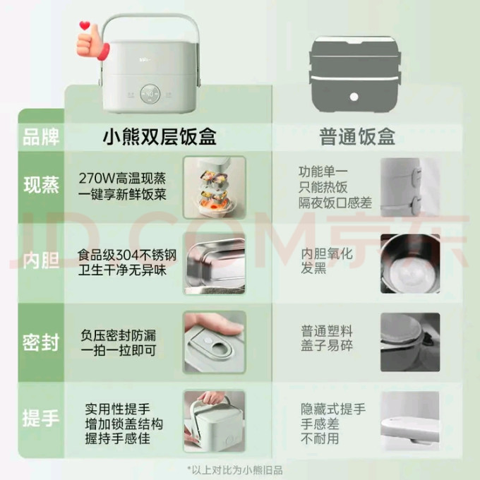 小熊电热饭盒