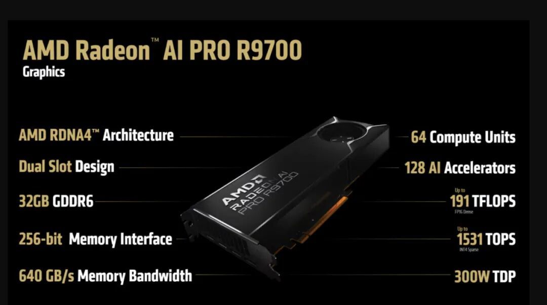 AMD计划推出Radeon AI Pro R9700S与R9600D专业显卡