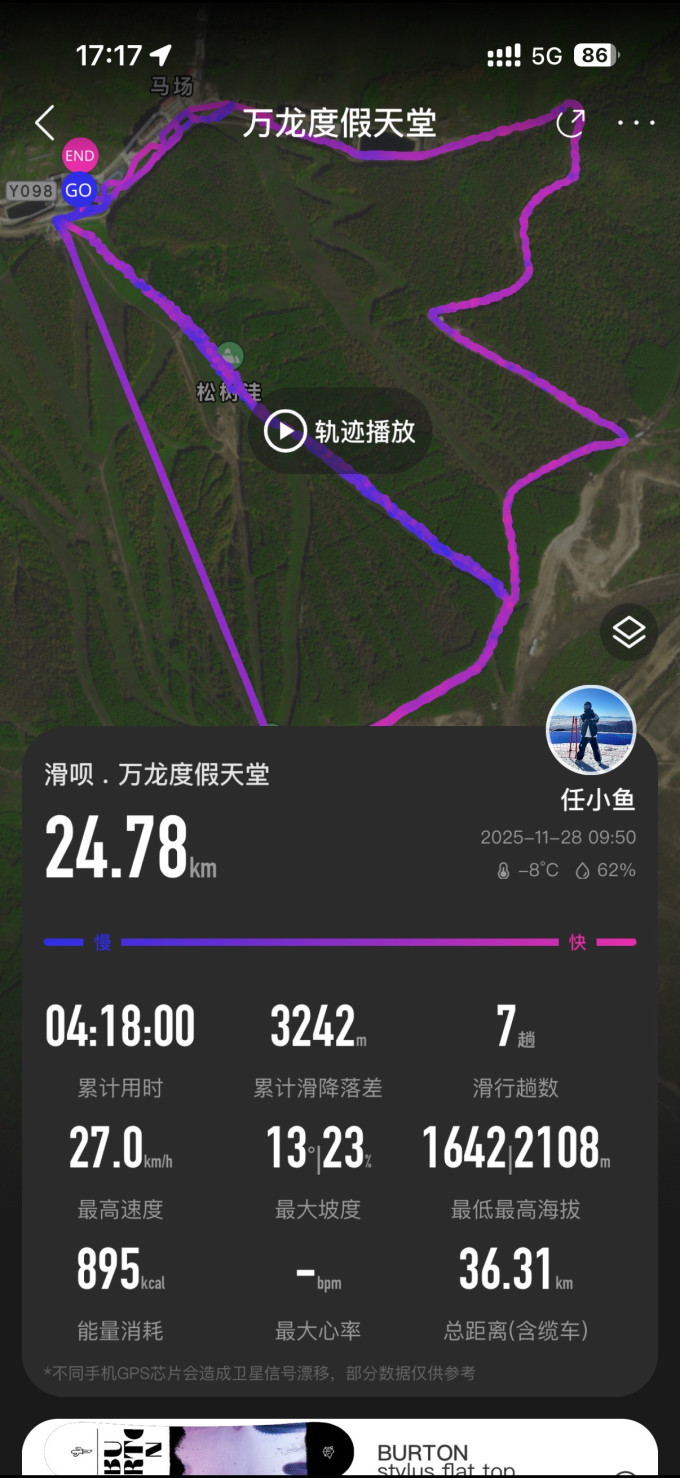滑雪装备