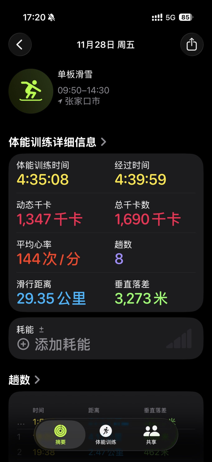 滑雪装备