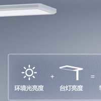 松下适阅1000 vs 孩视宝E5-160W-R？我们汇总了超百位用户真实体验，答案揭晓