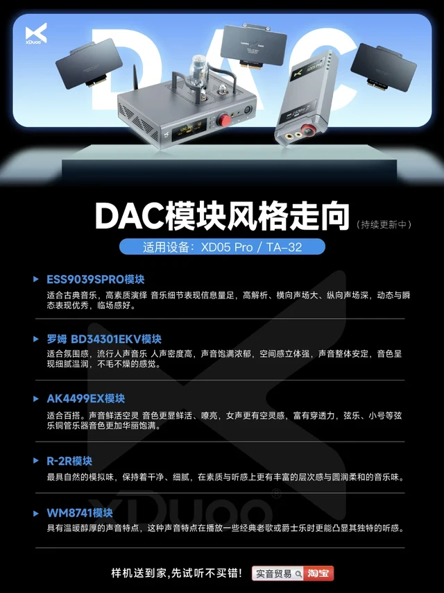 建议收藏|一张图看懂5款DAC模块风格走向