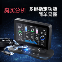 绿之源Air Bot专业甲醛检测仪高精度家用空气质量监测仪 购买分析