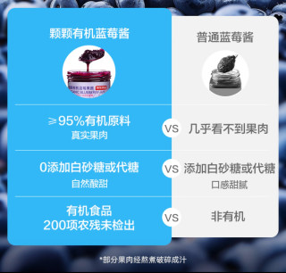 无添加有机蓝莓果酱，宝宝吃得放心