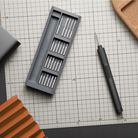 百元级五金工具值得买吗？800+用户真实观点大PK