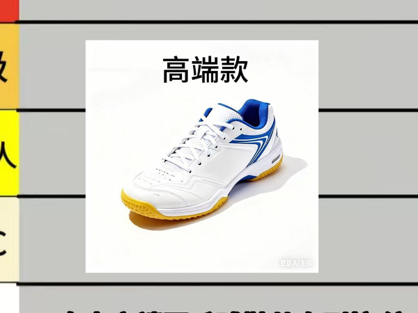 高端羽毛球鞋从夯到拉