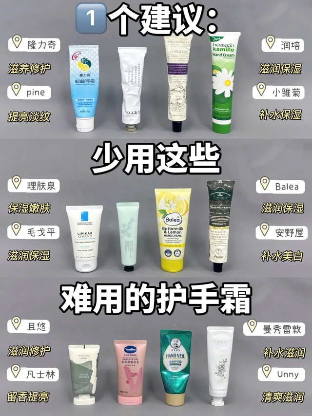 过来人建议：热门新品护手霜做好功课再入！马上又到涂护手霜的季节啦！目前市面上的护手霜种类繁多，因此，真心建议大家不要盲目跟风瞎入，否则白花冤枉钱，更严重的还会烂手啊！！！
今天连夜整理了几款一直在回购