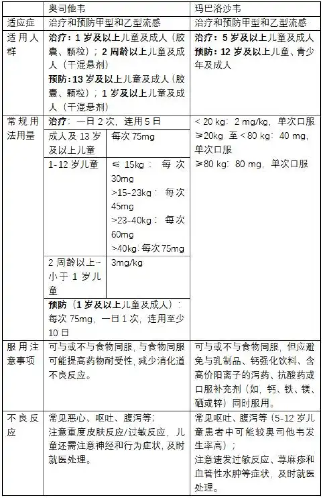 图片来自网络