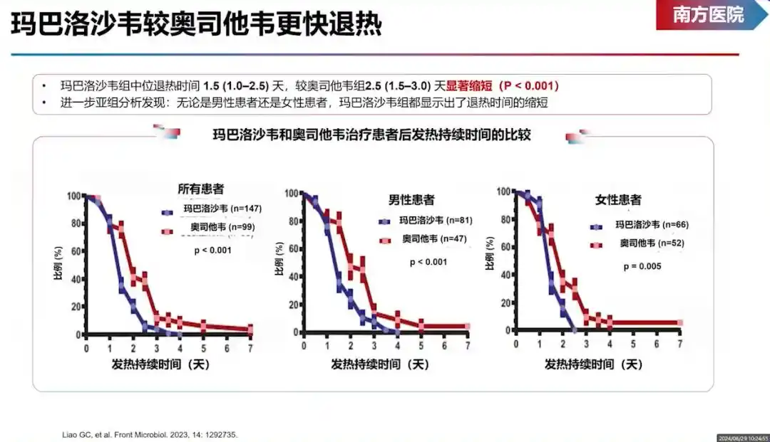 图片来自网络
