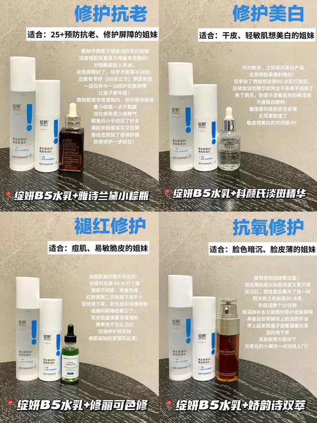 让修护力翻倍的4 组王炸搭配组合！✔修护抗老：绽妍B5水乳+雅诗兰黛小棕瓶
适用：25 + 需要预防细纹、改善屏障脆弱（如换季容易敏敏）的姐妹。
✔修护美白：绽妍B5水乳+科颜氏淡斑精华
适用：干皮、