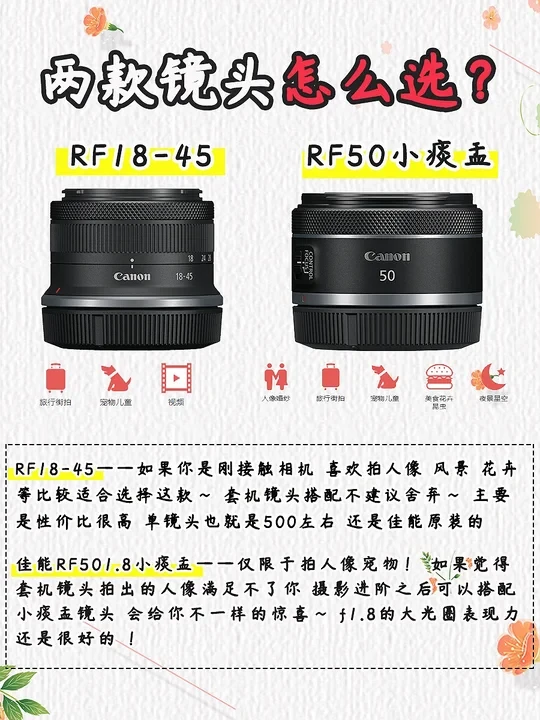 两款镜头我都有‼️告诉你怎么选❤️