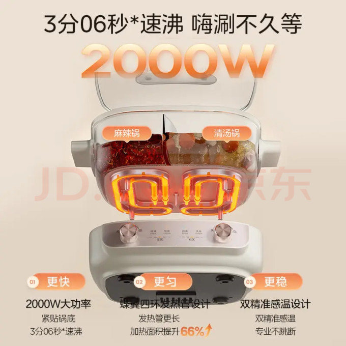 美的多用途锅