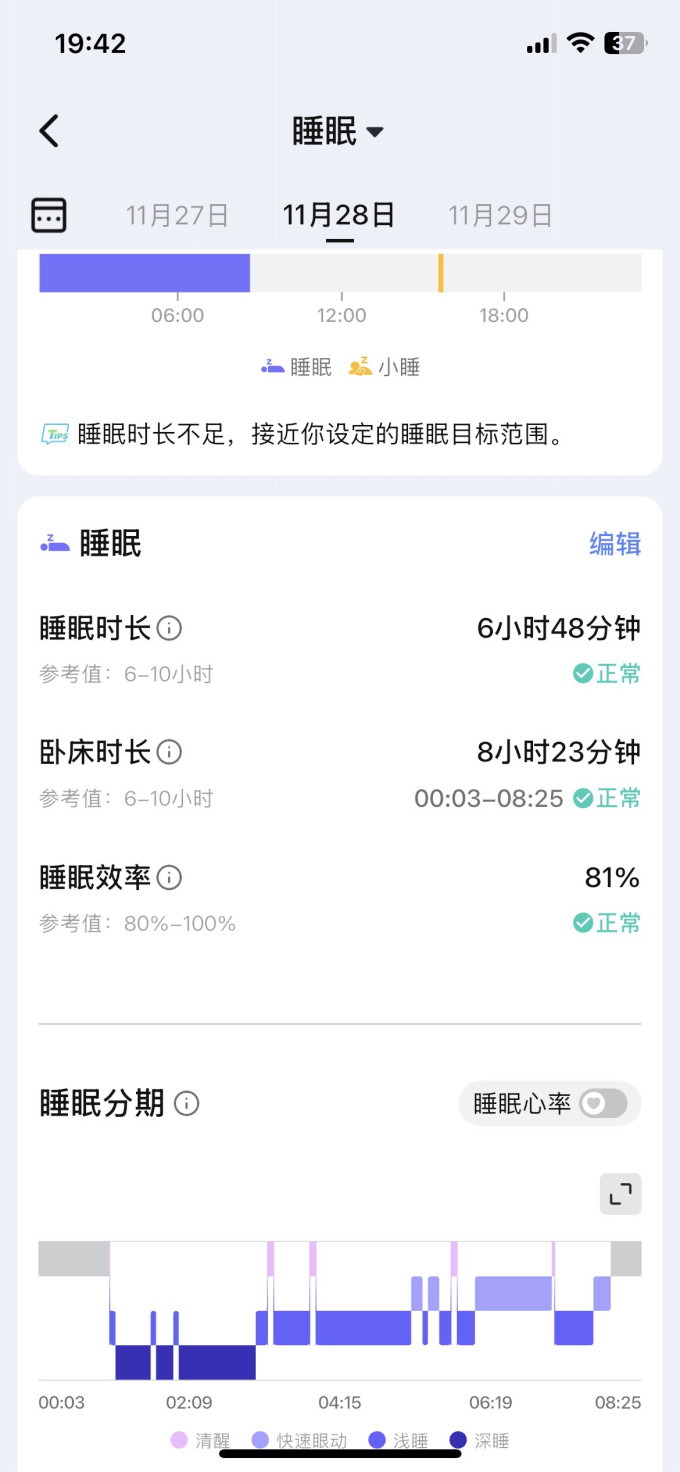 其他智能设备