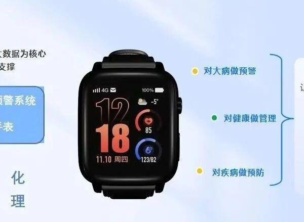 慢病管理革命——三高患者如何告别每日扎针？