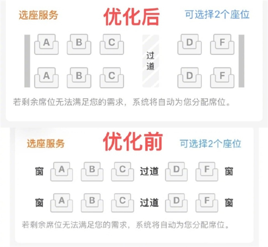 12306回应取消靠窗选座:界面优化 避免引起误解