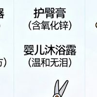 科学育儿必备物品清单