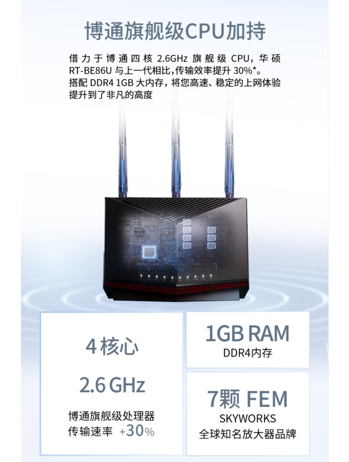 华硕路由器