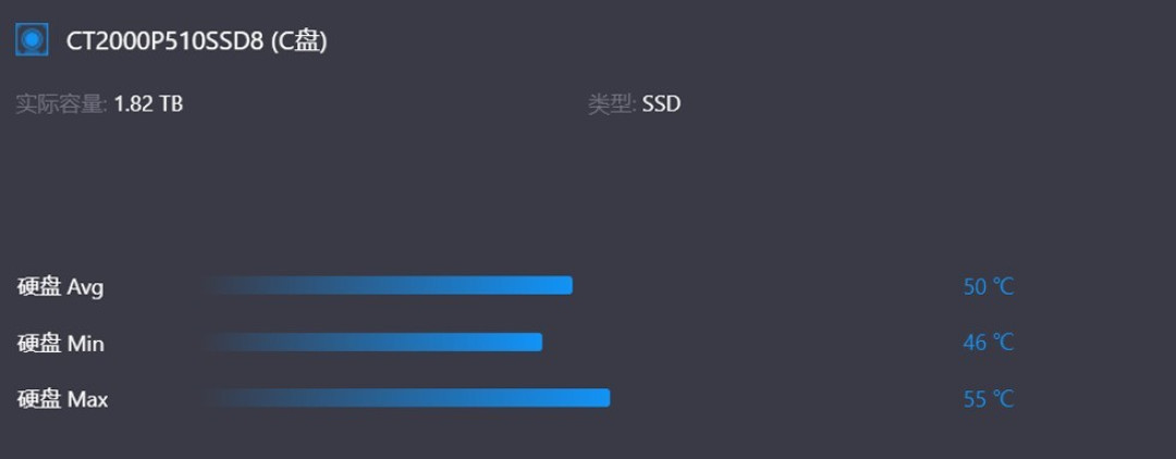 存储价格普涨之下的高性价比之选 Crucial英睿达P510评测