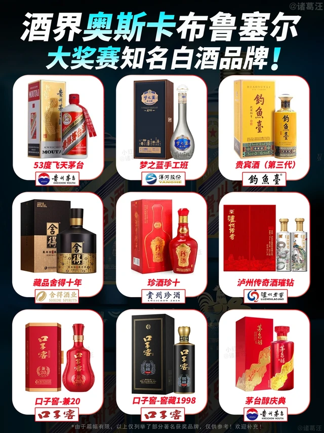 不看不知道，原来中国白酒那么厉害！