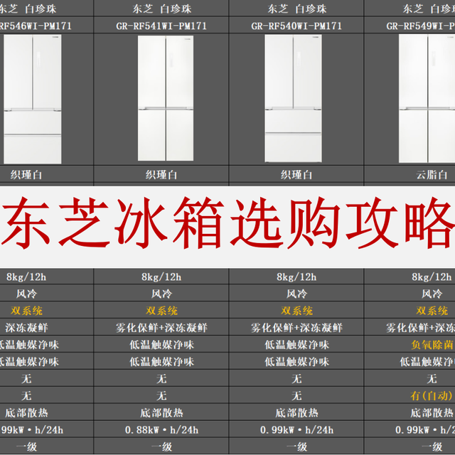 东芝冰箱白珍珠/大白梨/白桃怎么选？东芝冰箱全系列解析