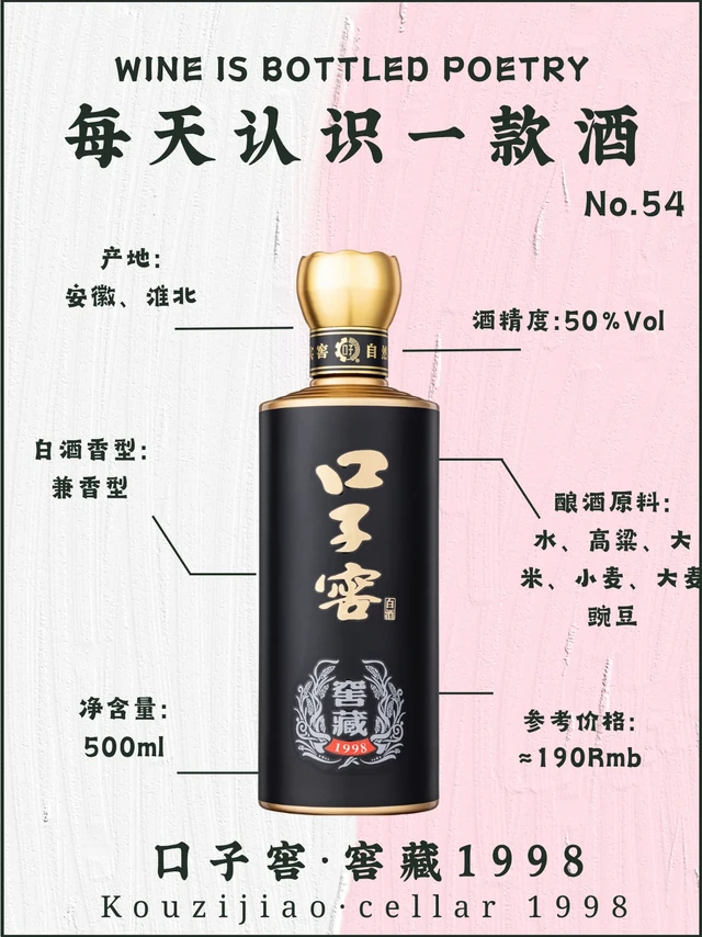 No.54每天认识一款酒｜口子窖窖藏1998